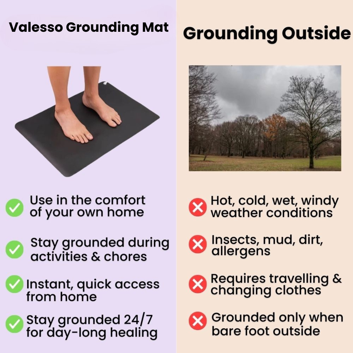 Valesso™ Grounding Mat