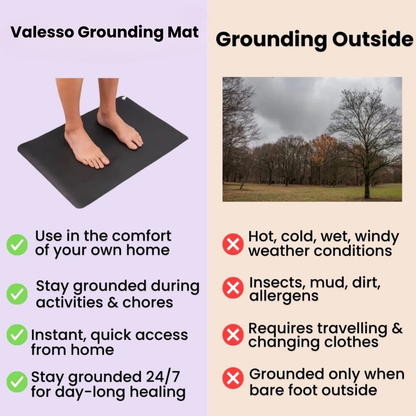 Valesso™ Grounding Mat