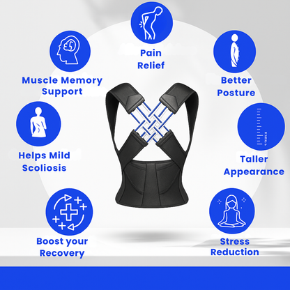 Valesso™ Instant Posture Corrector