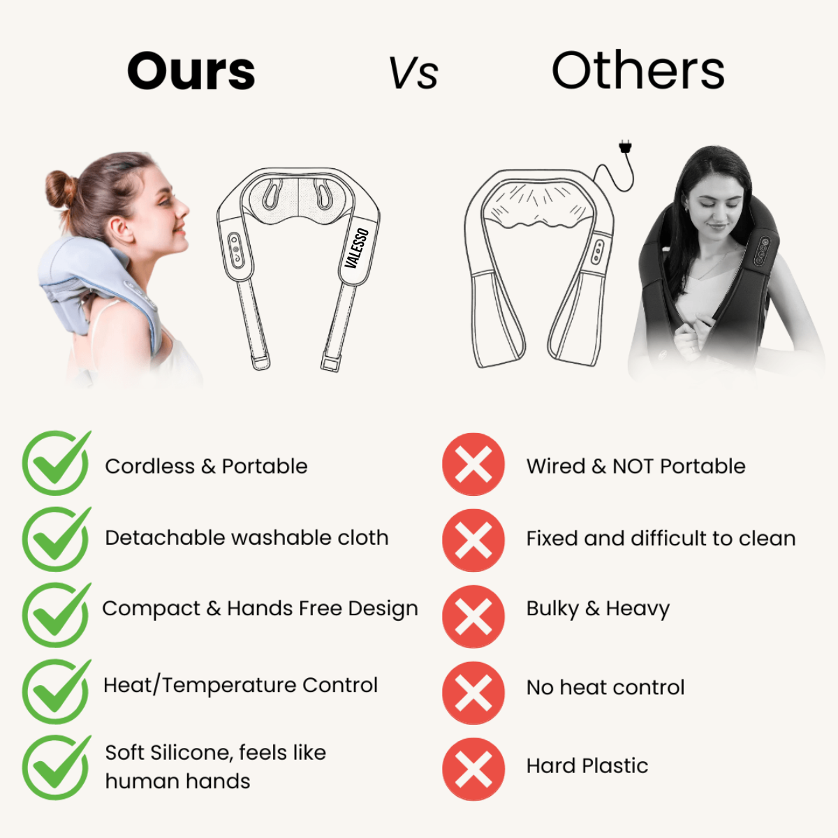 Valesso™ Neck & Shoulder Massager