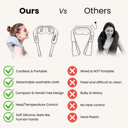 Valesso™ Neck & Shoulder Massager